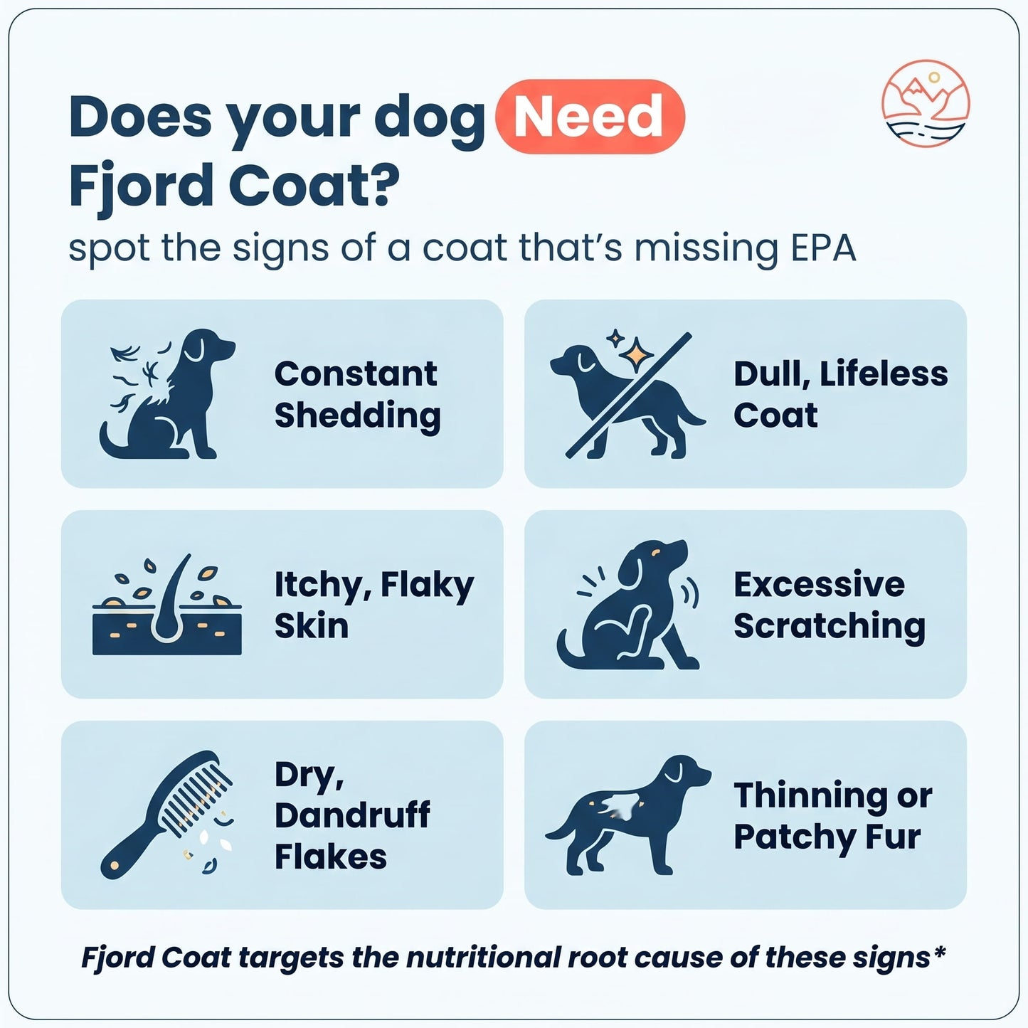 Fjord Coat
