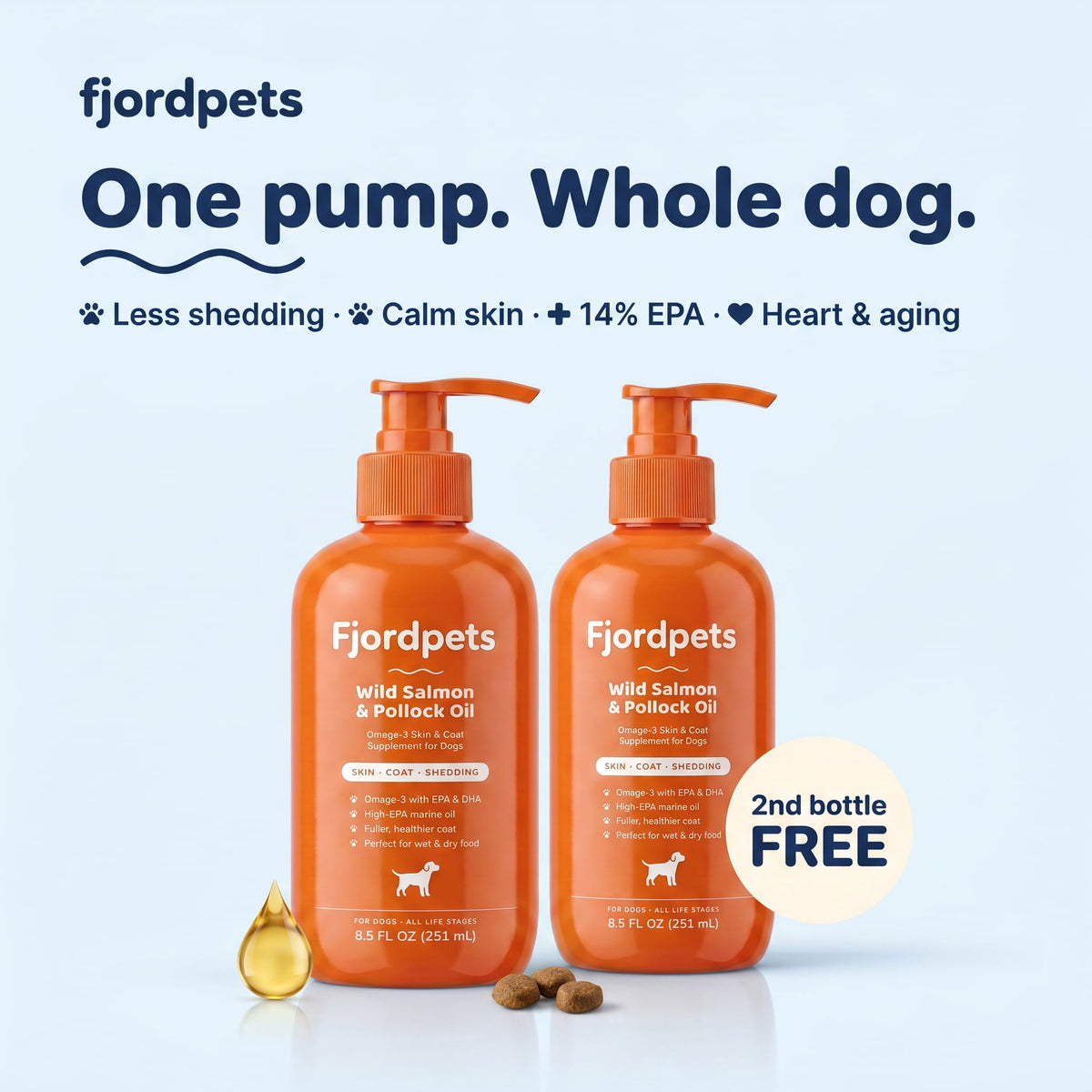 Fjord Coat - Fjordpets
